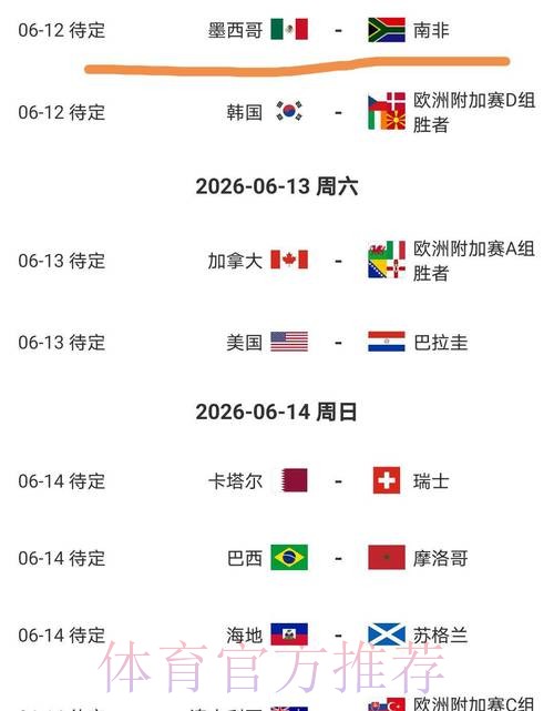 2026美加墨世界杯胜负预测是否免费 2026美加墨世界杯胜负预测是否免费