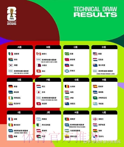 2026世界杯墨西哥积分排名 2026世界杯墨西哥积分排名
