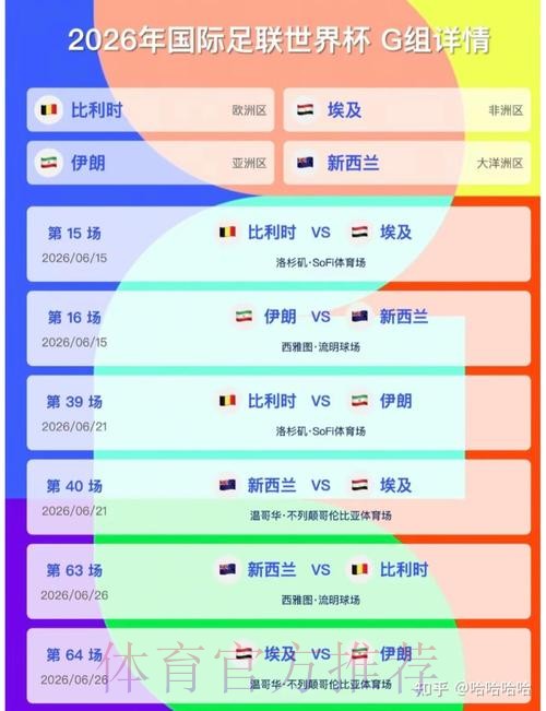 2026美加墨世界杯胜负预测哪里看