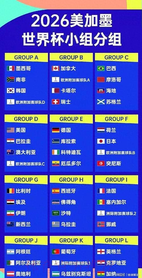 2026美加墨世界杯加拿大参赛队伍